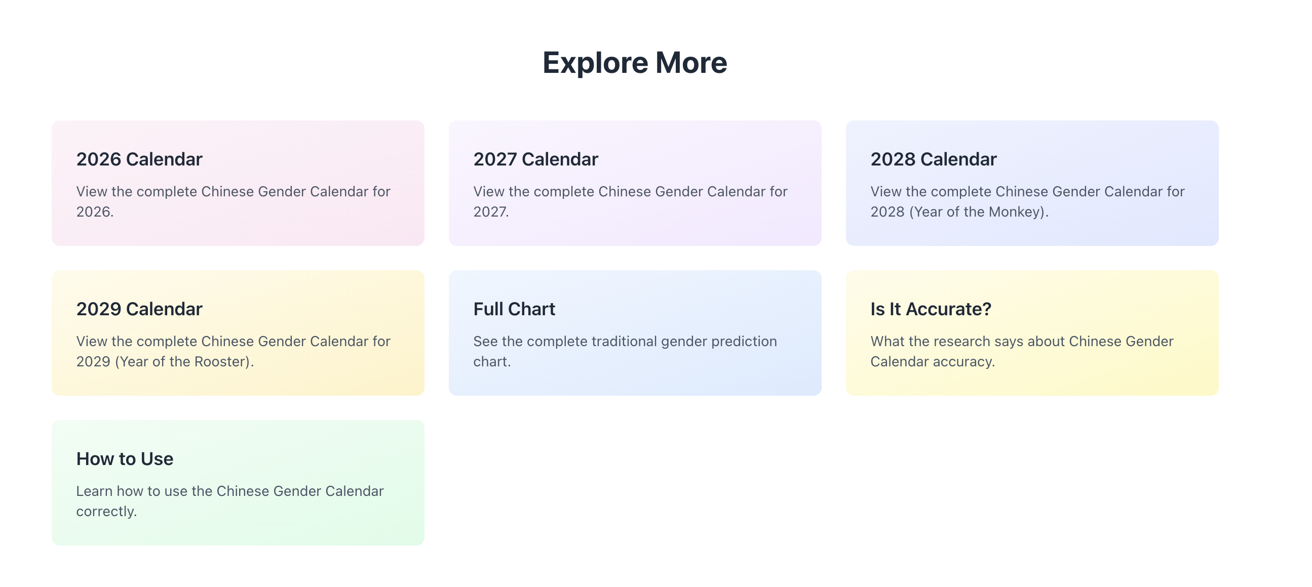 Chinese Gender Calendar gallery image