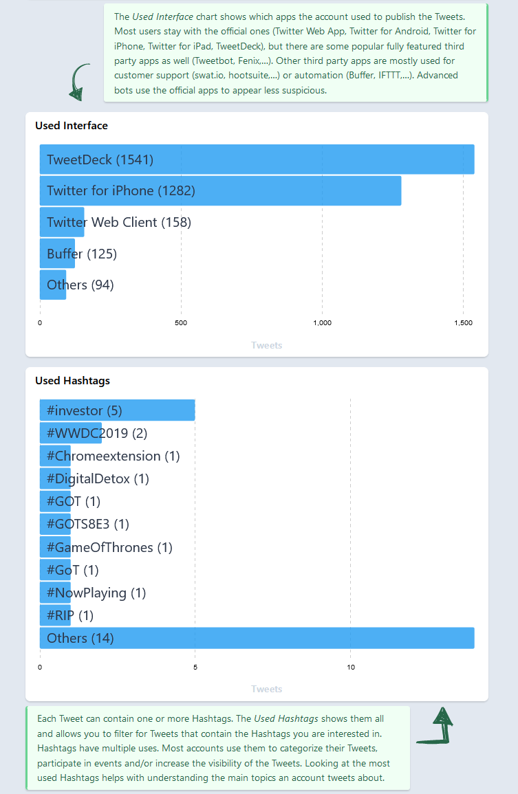 Accountanalysis gallery image
