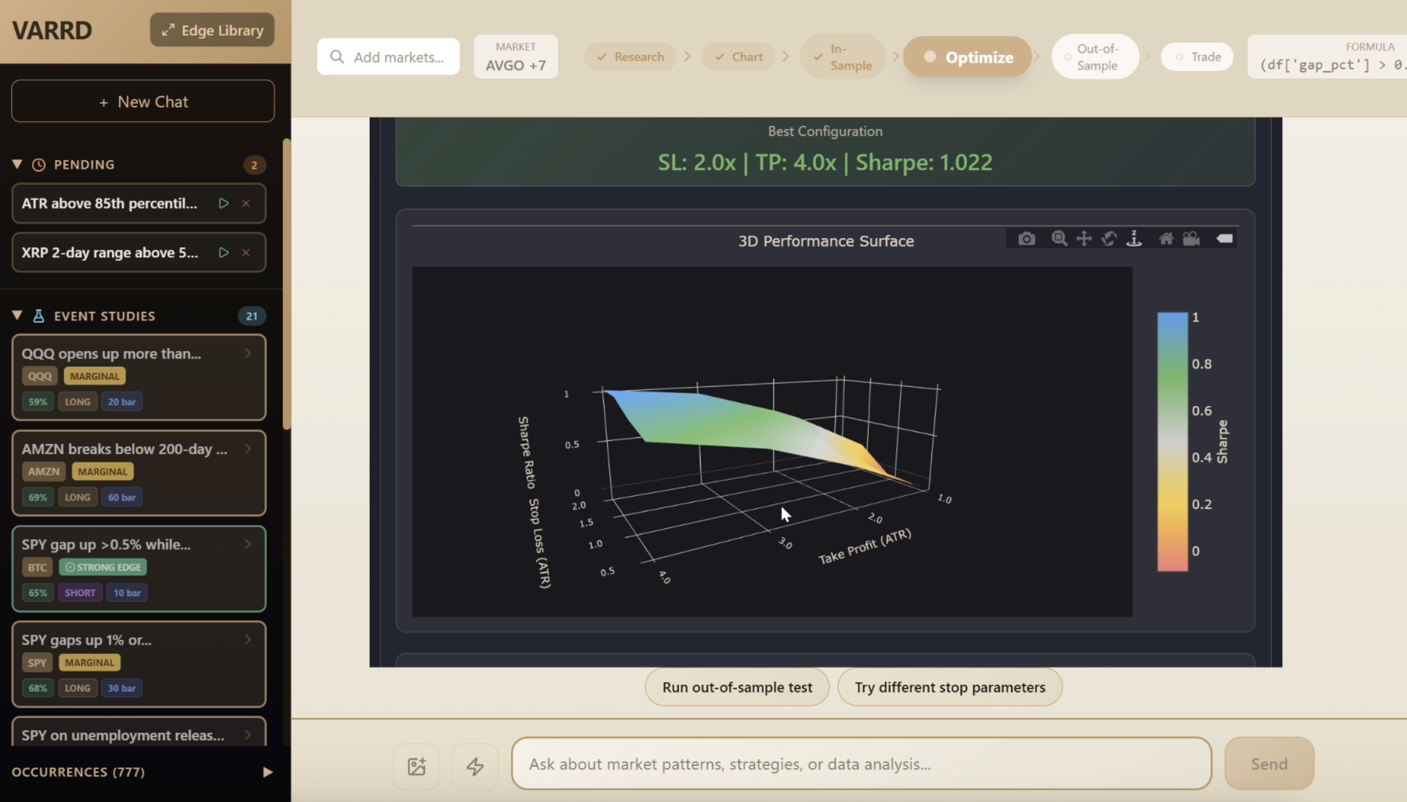 VARRD  - Screenshot 3 showing product features and functionality