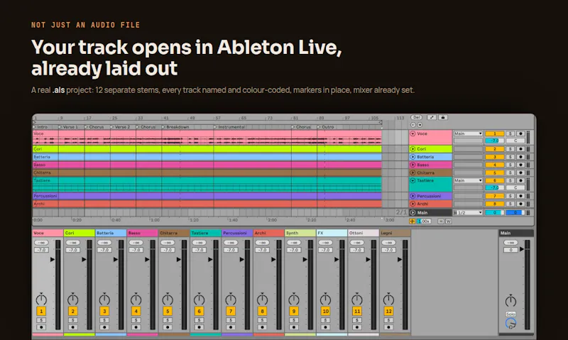 Music Studio Pro screenshot 1