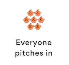 StuffThatWorks gallery image