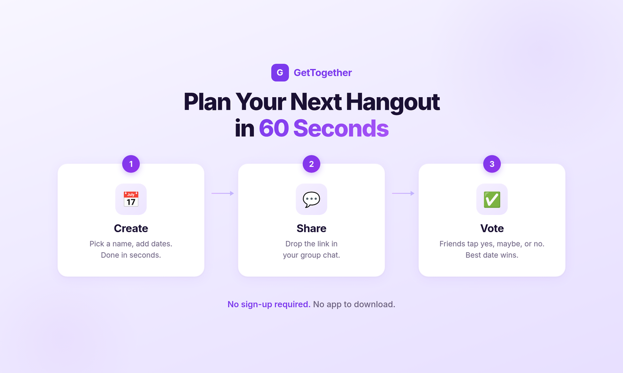 GetTogether gallery image