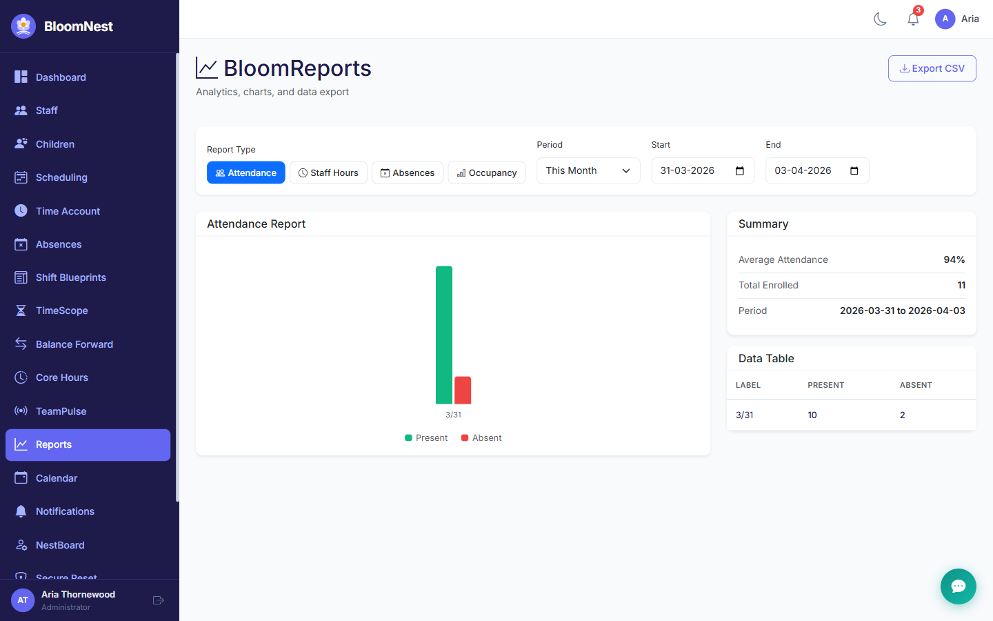 BloomNest gallery image
