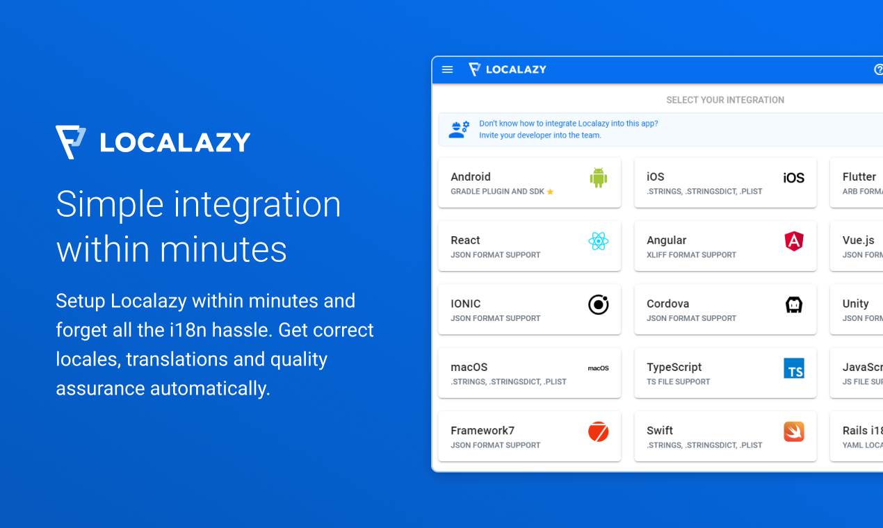 Localazy gallery image