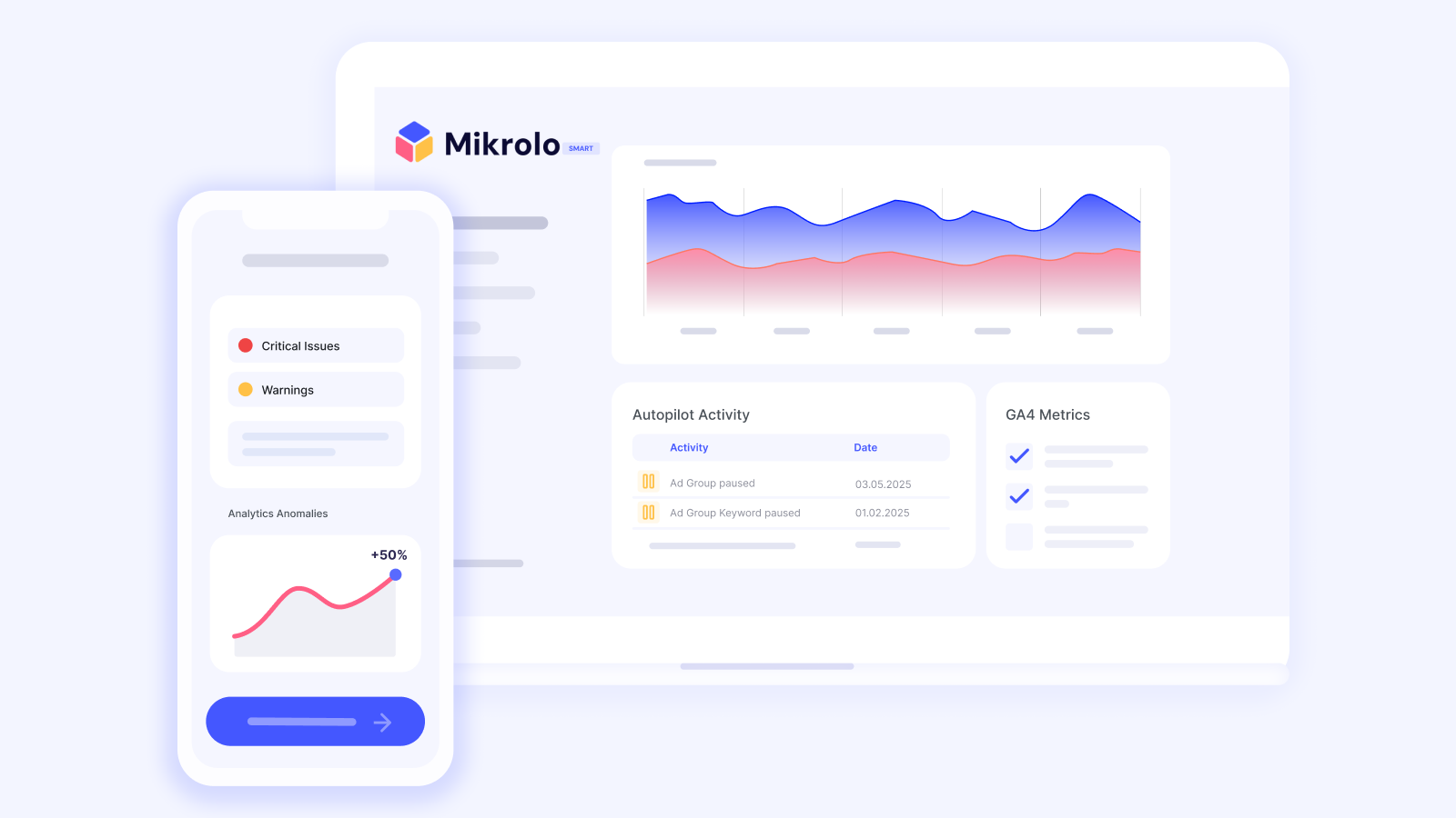Mikrolo Smart - Google Ads Automation & GA4 -Warnungen Medien 3