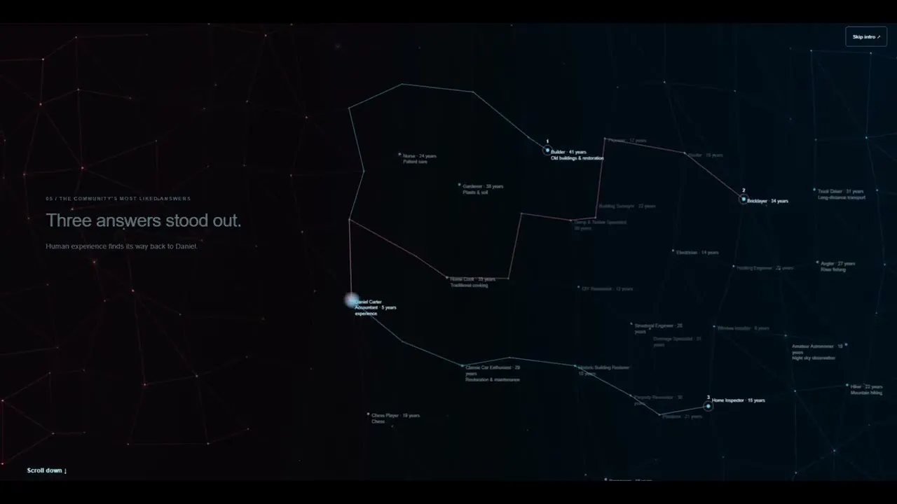 Neuron Storm gallery image