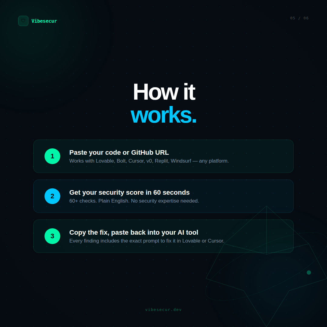 Vibesecur — Launching Soon gallery image