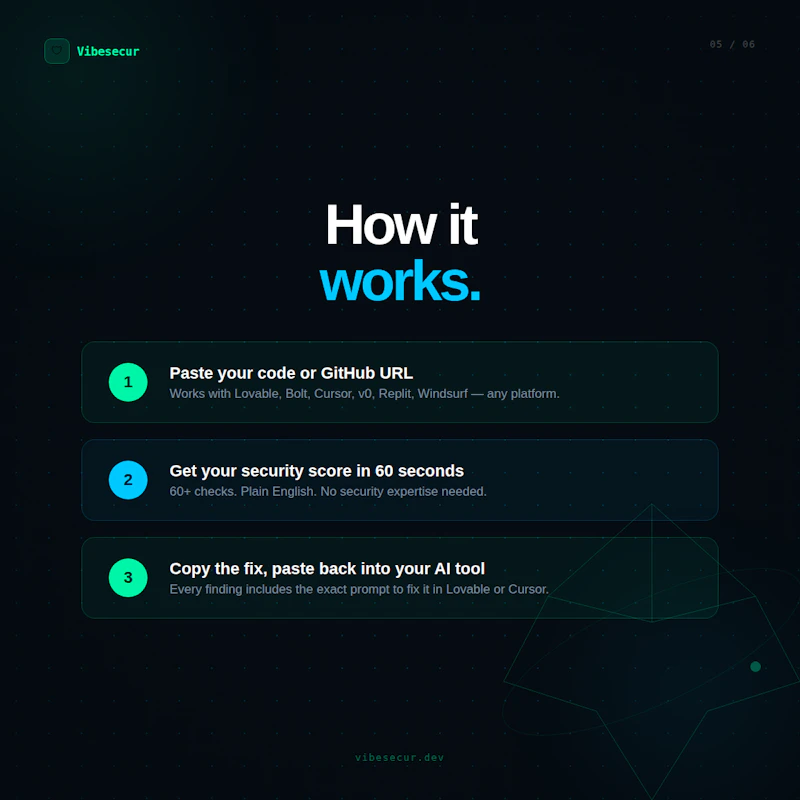 Vibesecur — Launching Soon screenshot 7
