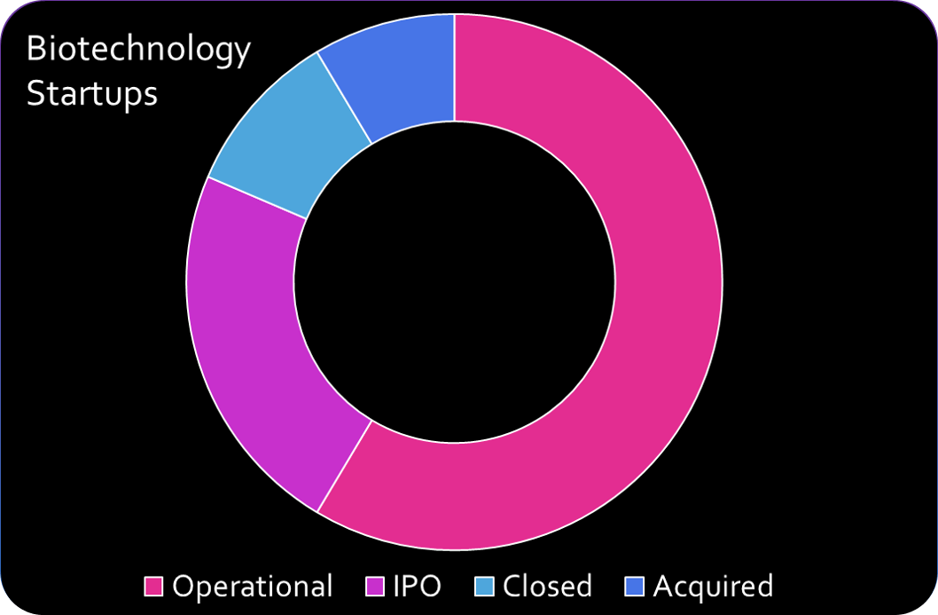 SmarterAngel gallery image