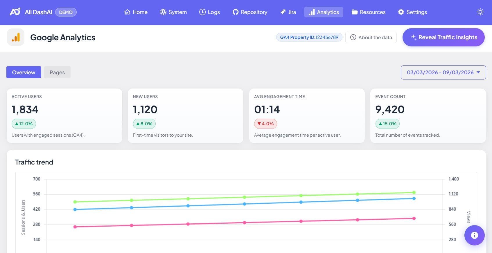 All DashAI WordPress Plugin gallery image