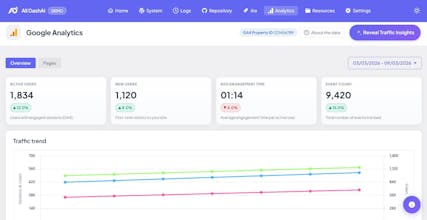 All DashAI WordPress Plugin gallery image