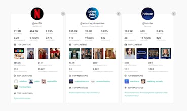 Get Insights of any Instagram profile gallery image