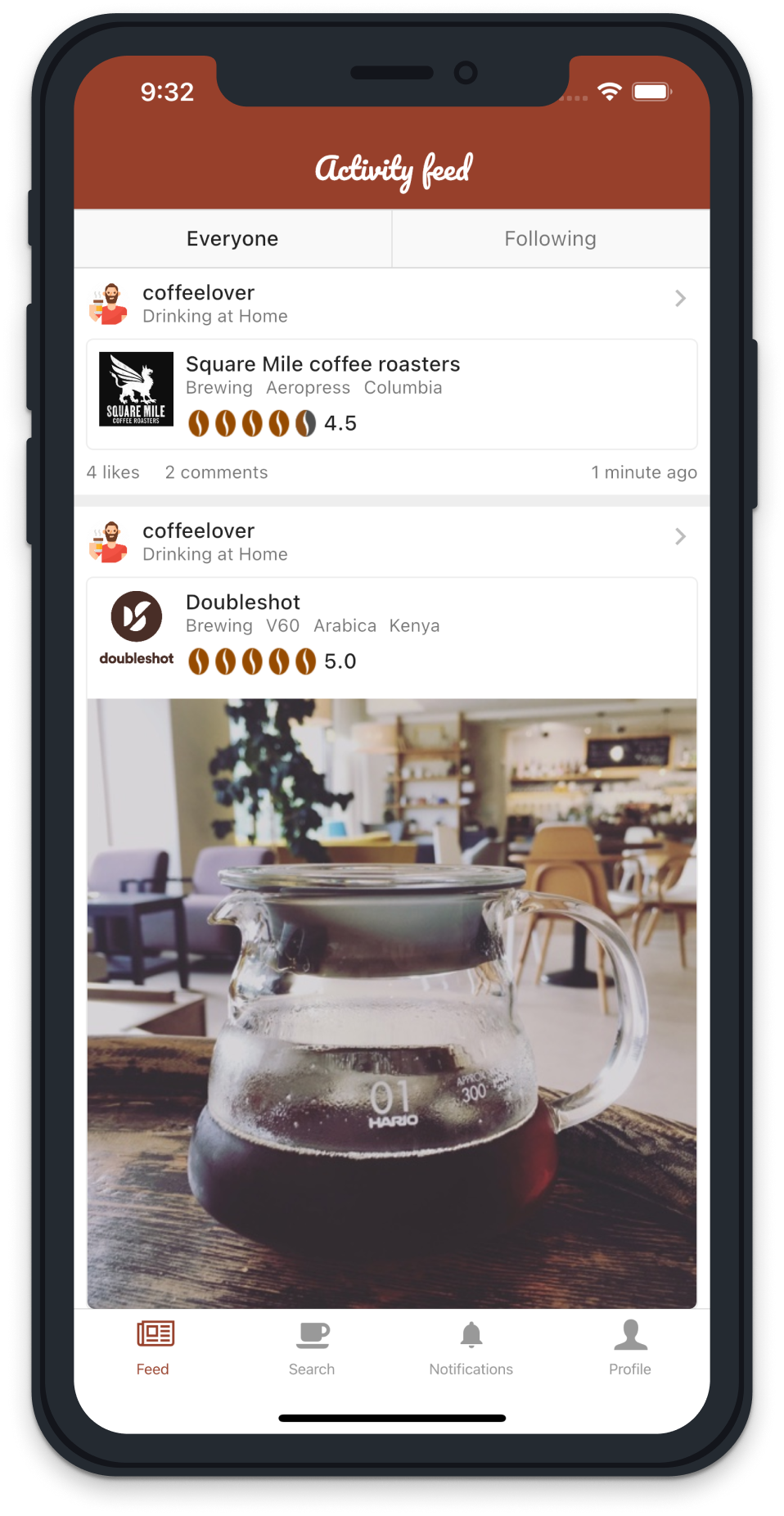 Tasting Coffee gallery image