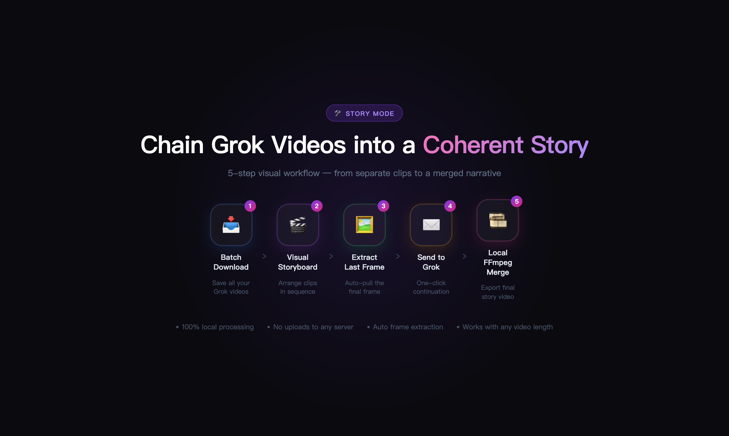 GrokMediaDownloader gallery image