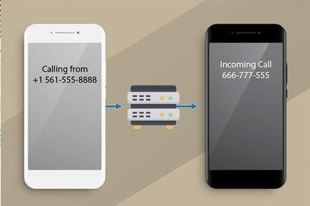 Toll-free number Service in India media 2