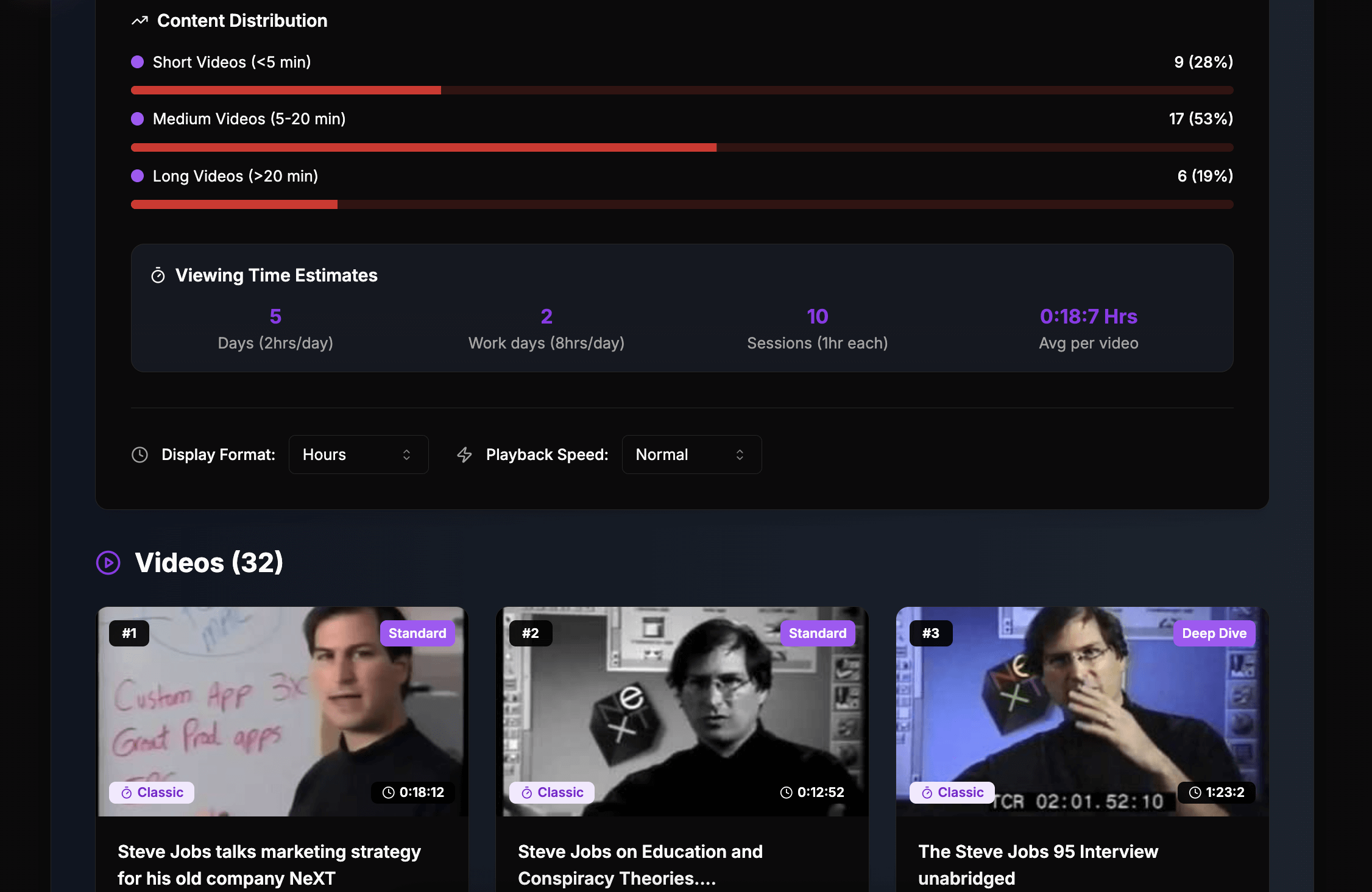 Youtube Playlist Length Calculator gallery image