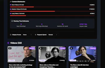 Youtube Playlist Length Calculator gallery image