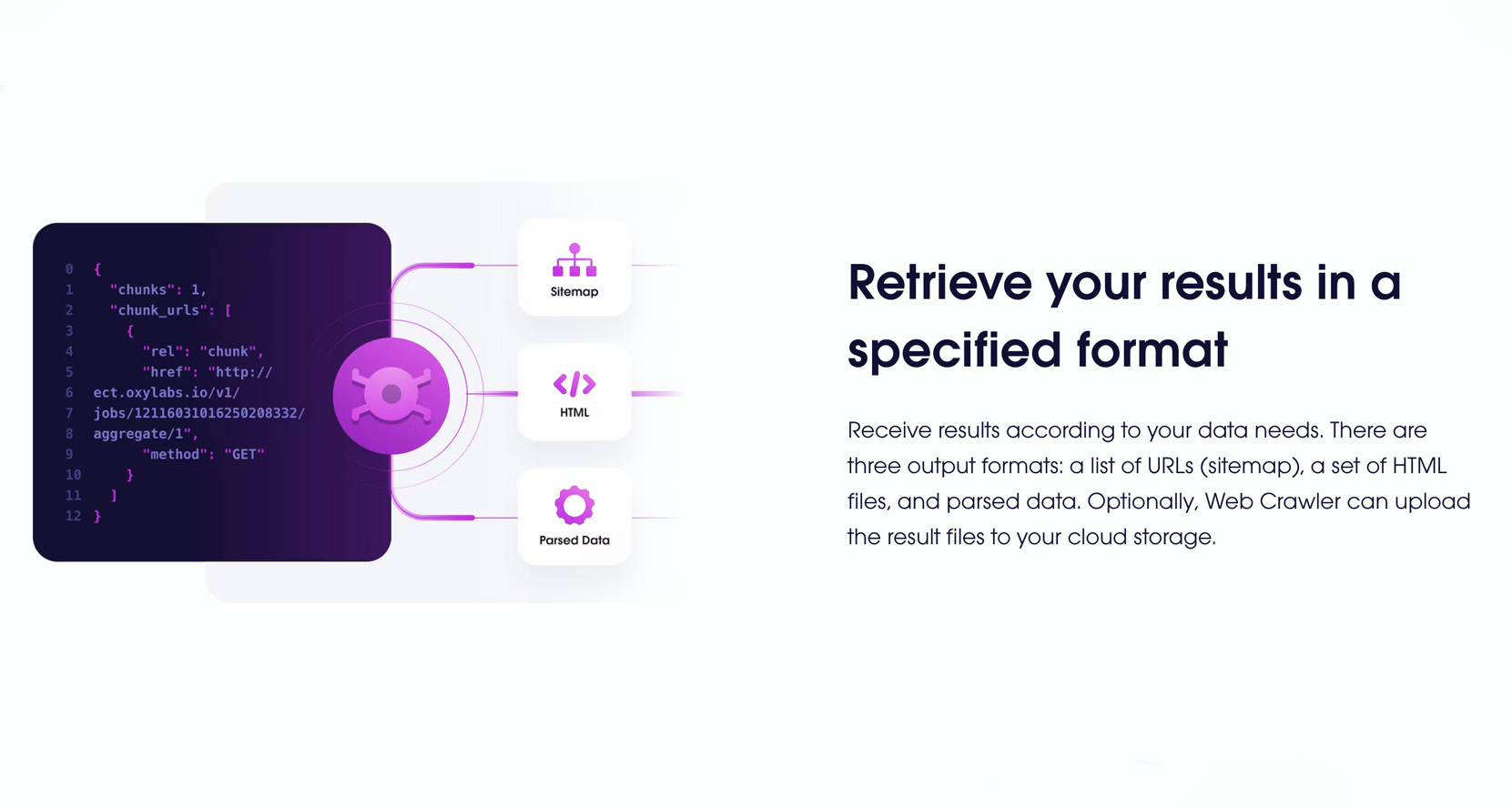 Média Robot Web - Exploche toutes les pages sur un site Web et récupére les données à grande échelle 5