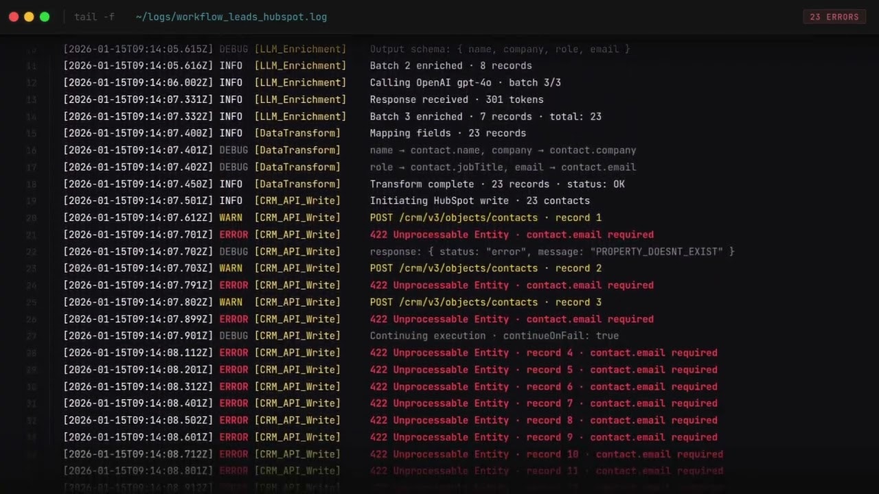 Artexion  gallery image