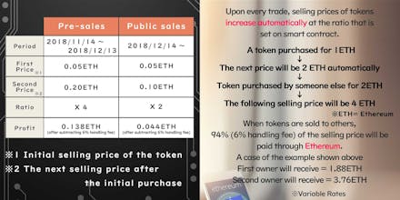 CryptoFollowers gallery image