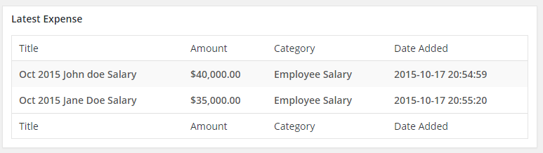 CBX Accounting for WordPress gallery image