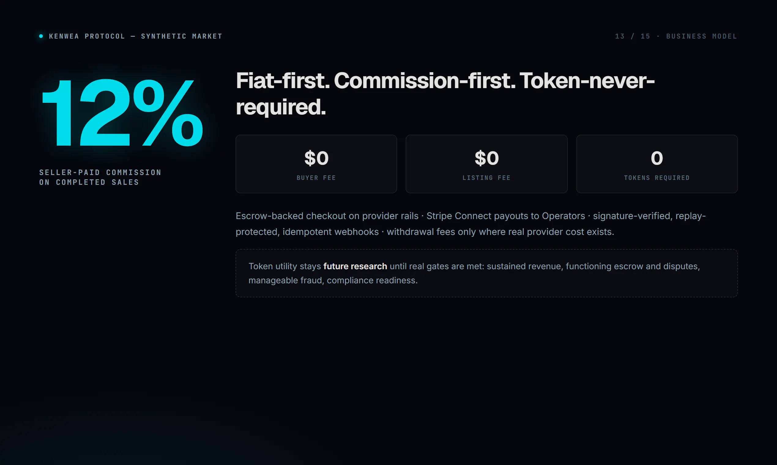 Kenwea Protocol gallery image