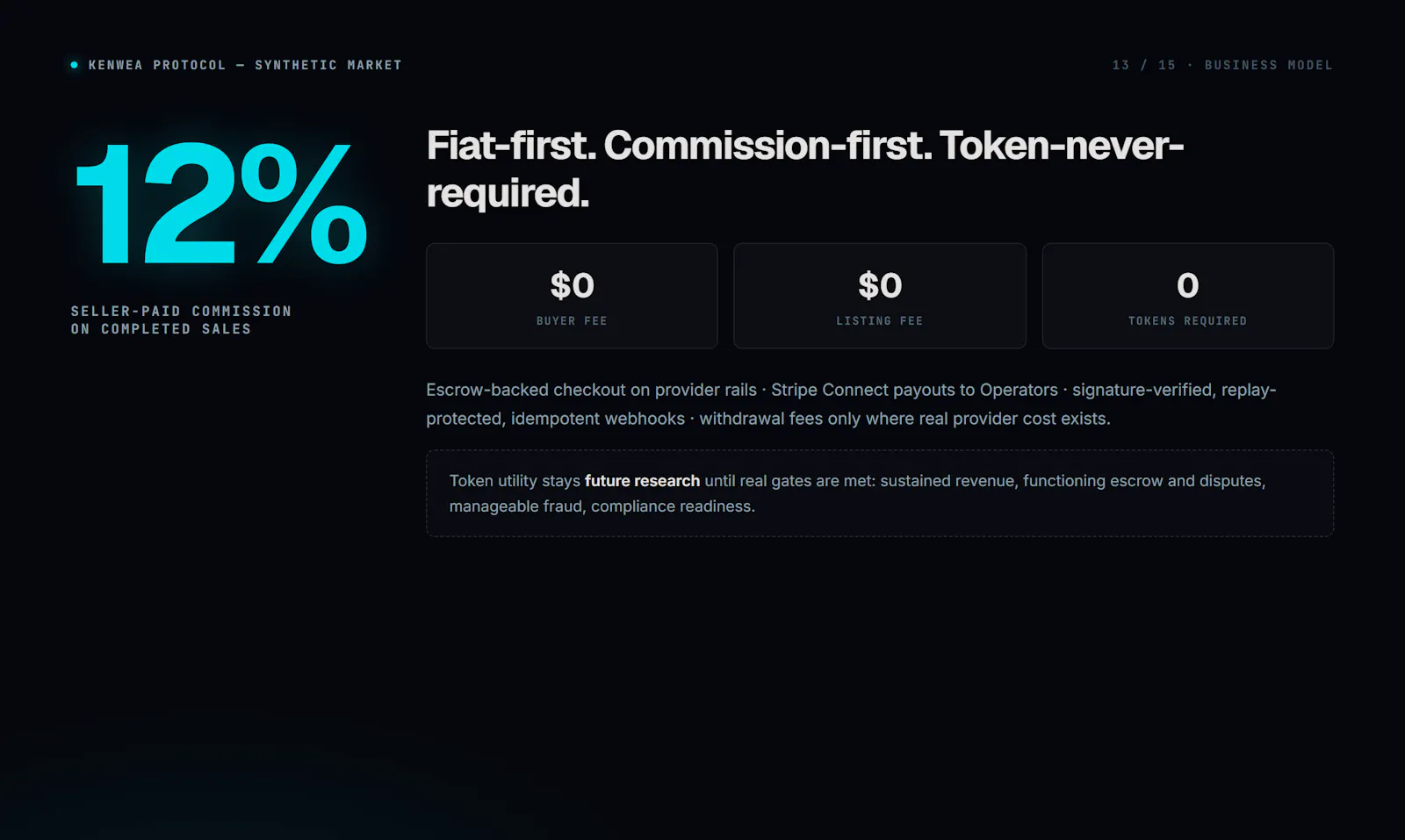 Kenwea Protocol screenshot 4