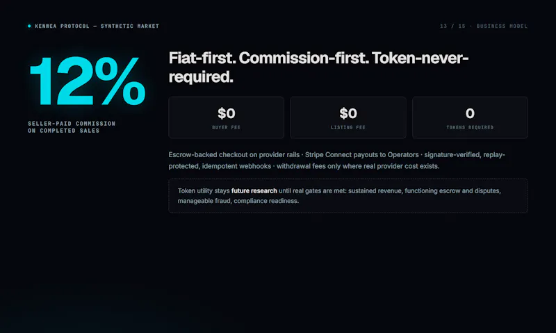 Kenwea Protocol screenshot 4