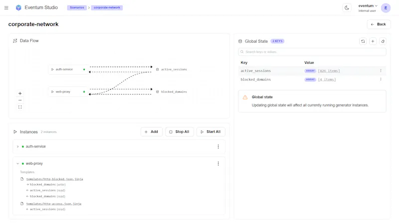 Eventum screenshot 8