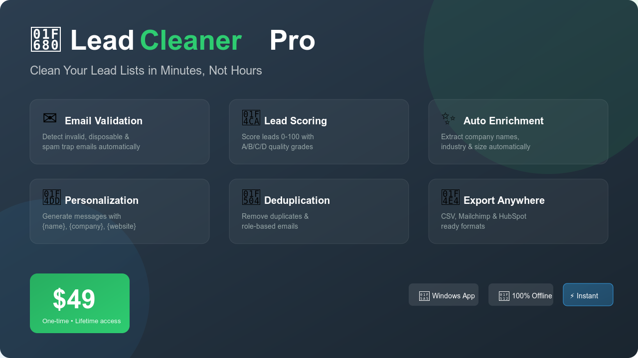 LeadCleaner Pro - Main product screenshot demonstrating key features and user interface