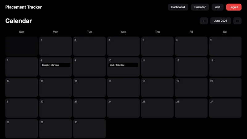 Placement Tracker screenshot 4