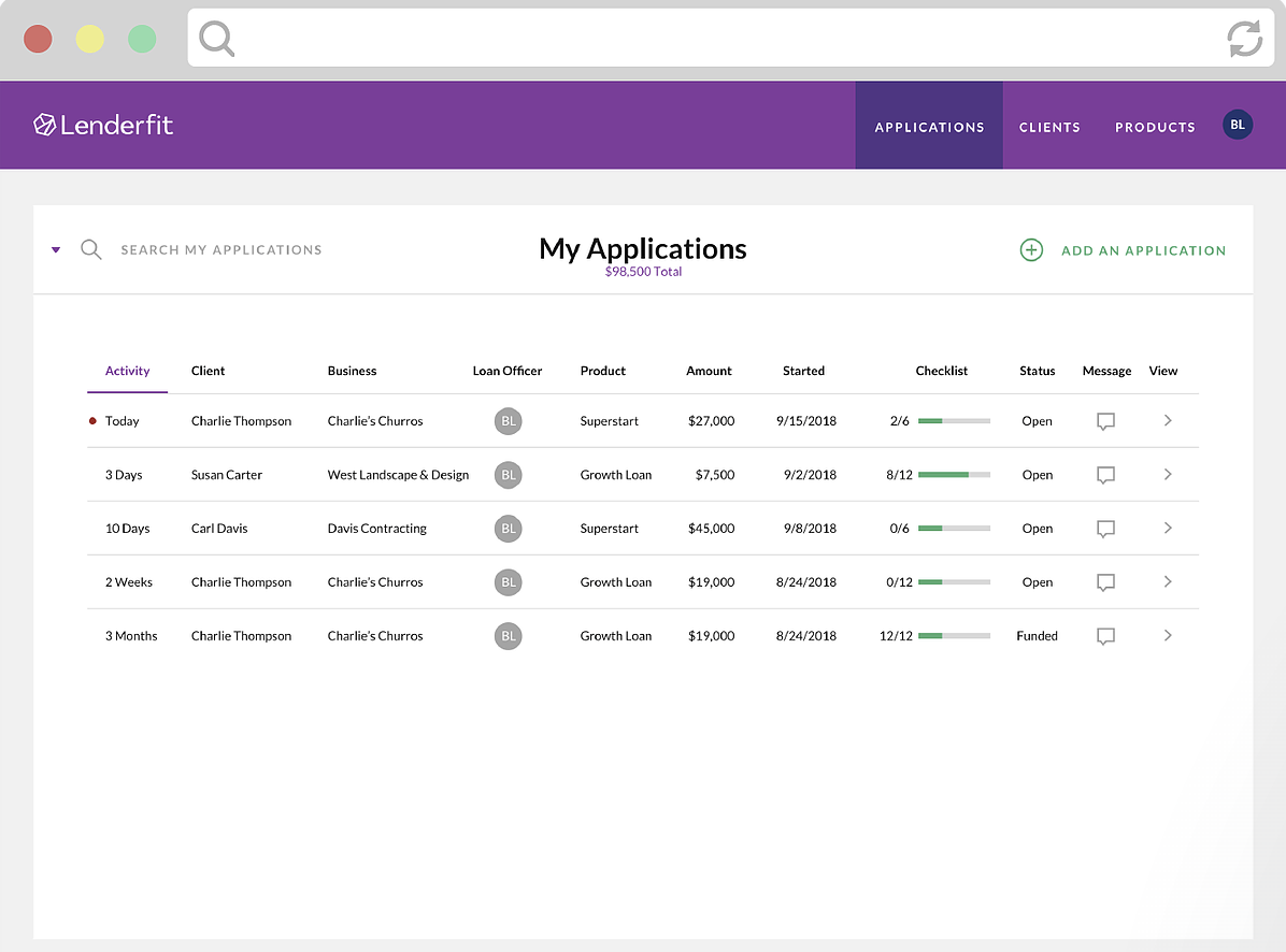 Lenderfit gallery image