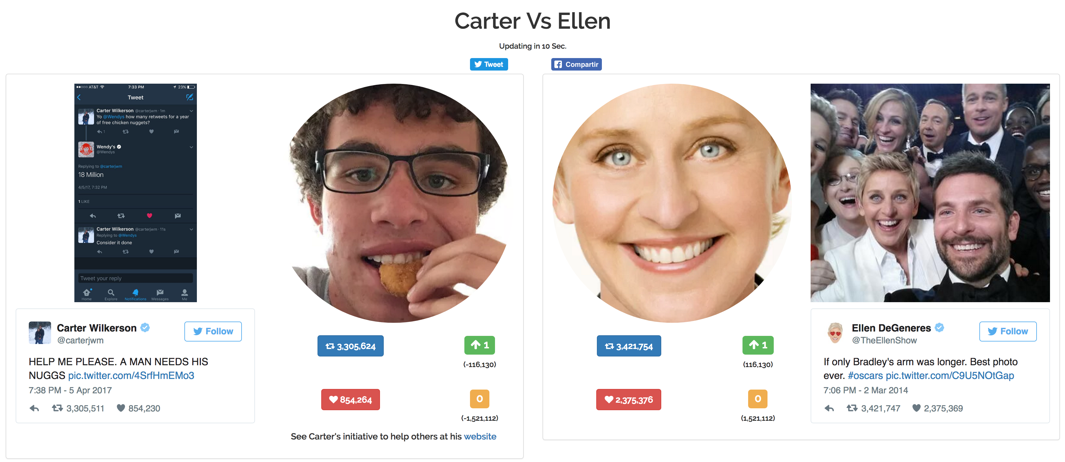 #NuggsForCarter gallery image