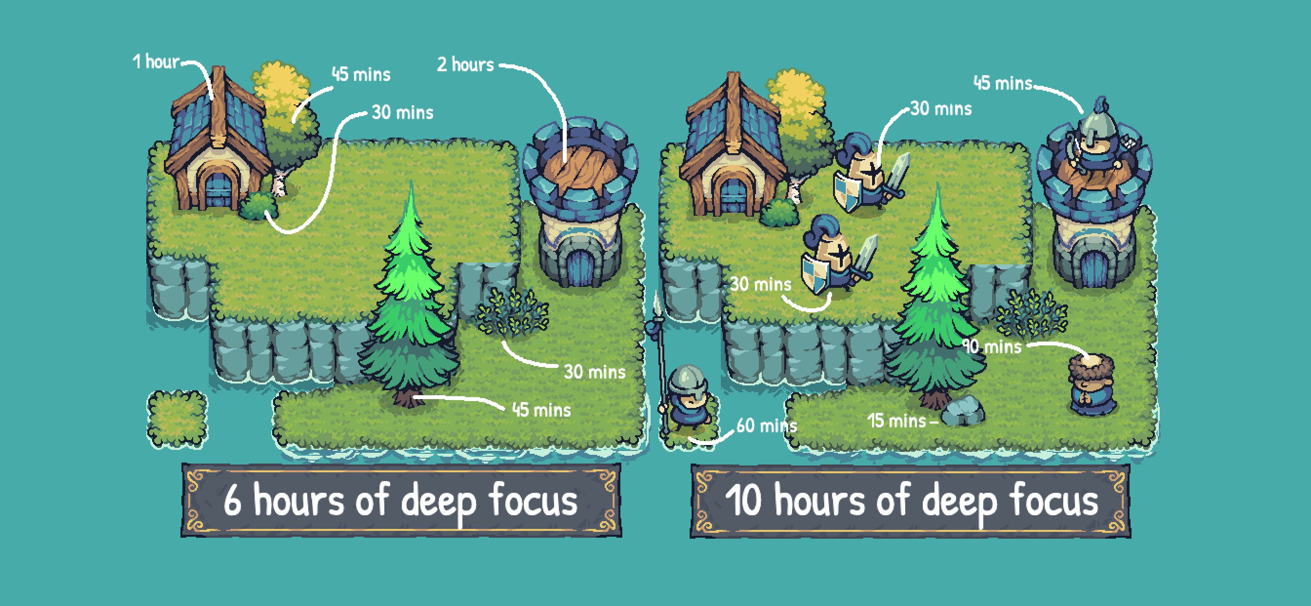Focus Kingdom App gallery image