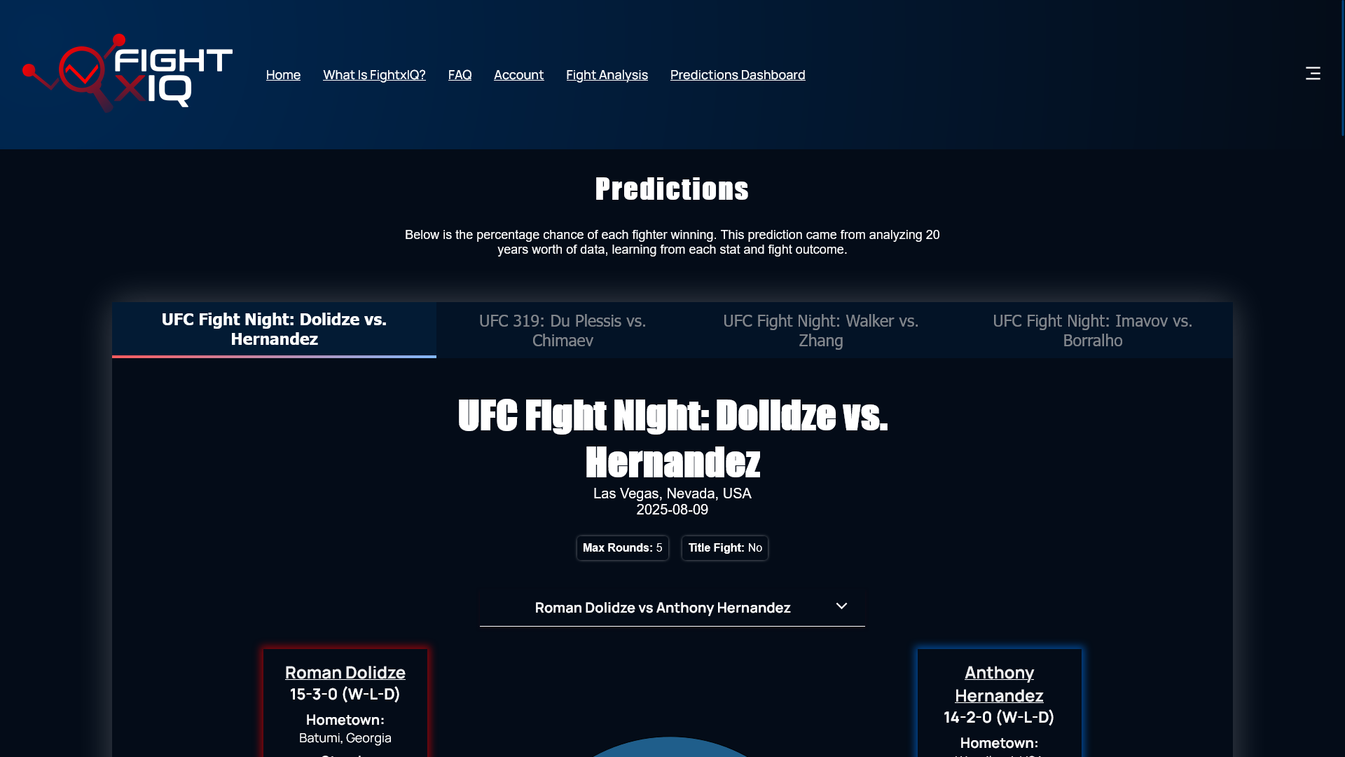 FightxIQ media 1