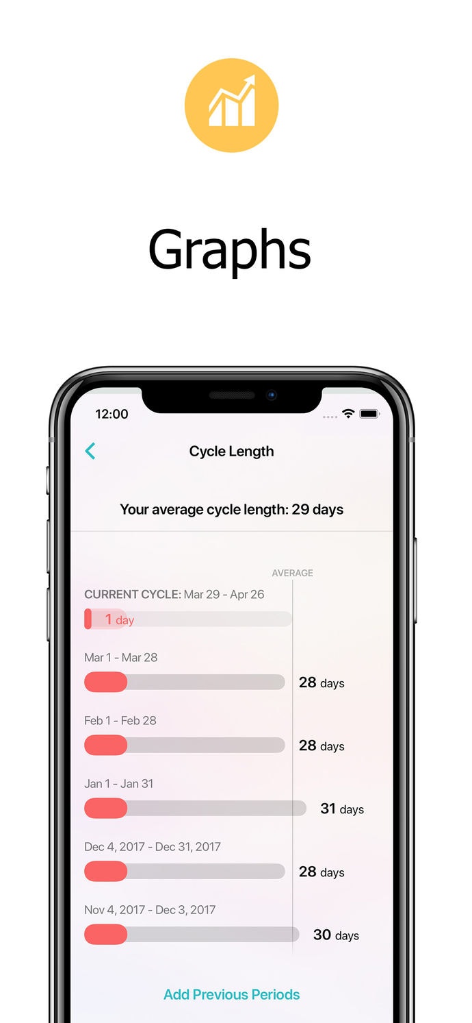 Flo Health gallery image