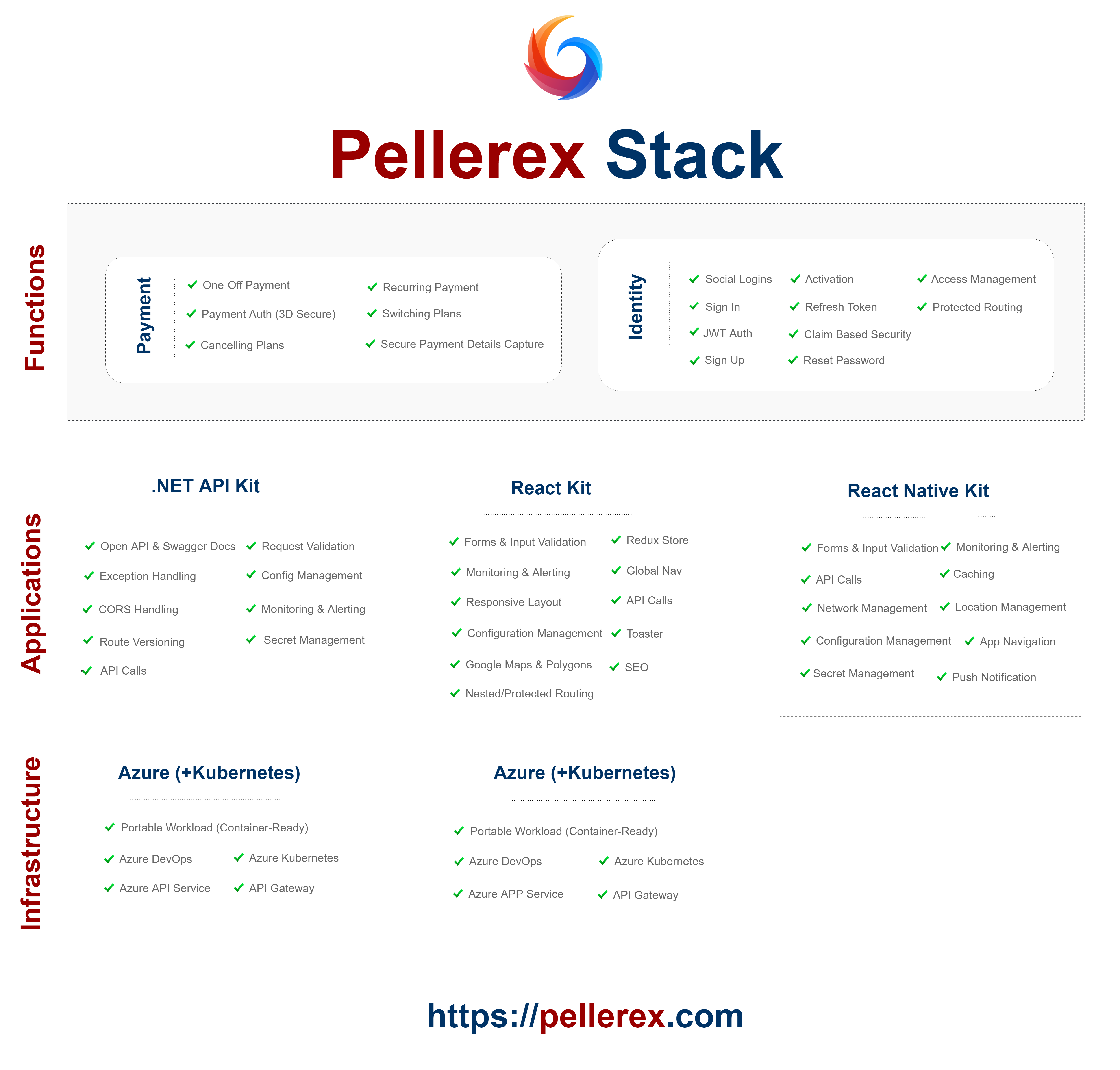 Pellerex gallery image