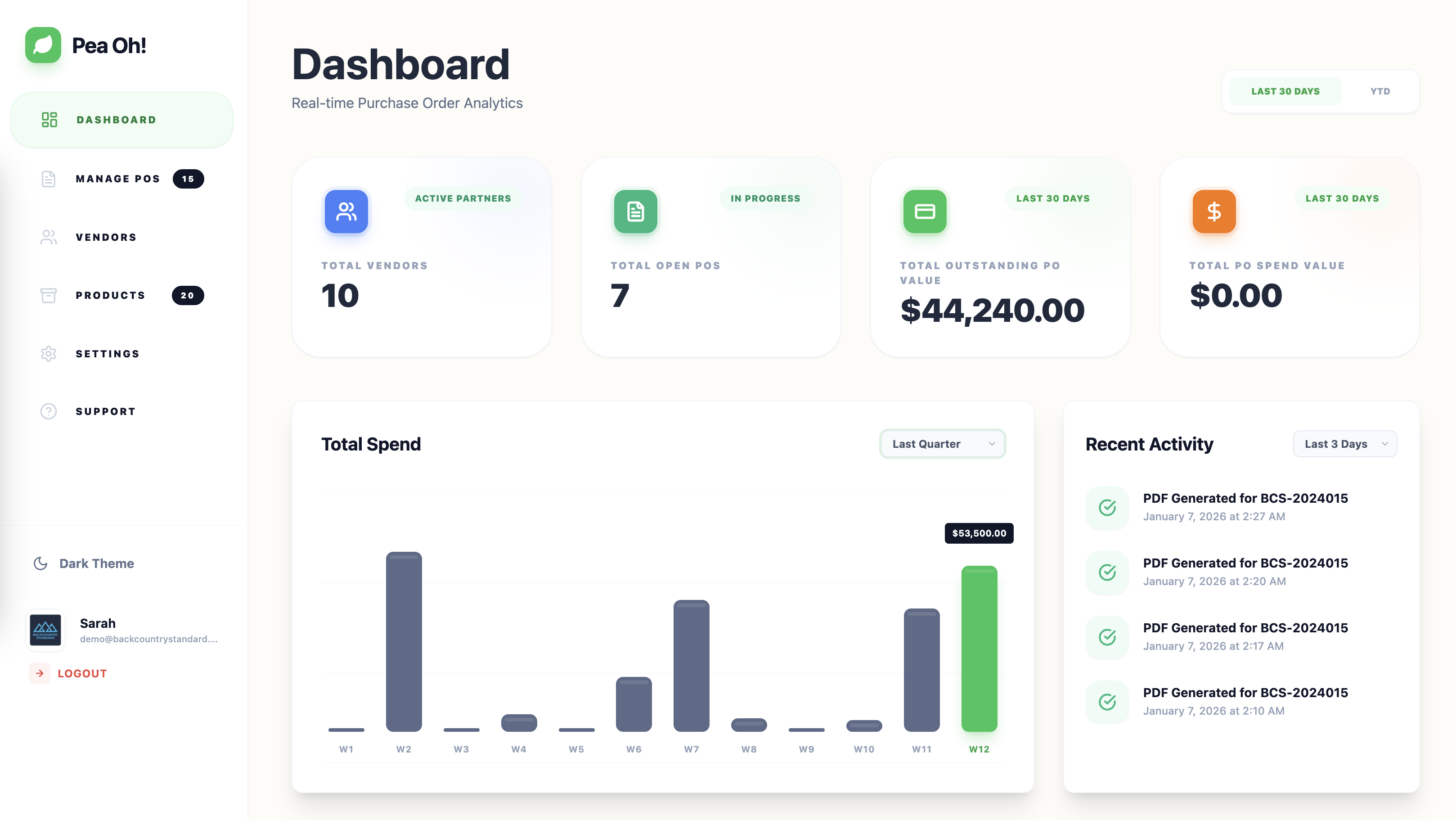 Pea Oh! - Fast Purchase Orders gallery image
