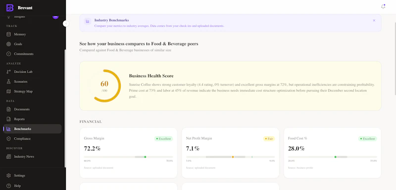 Brevant screenshot 4