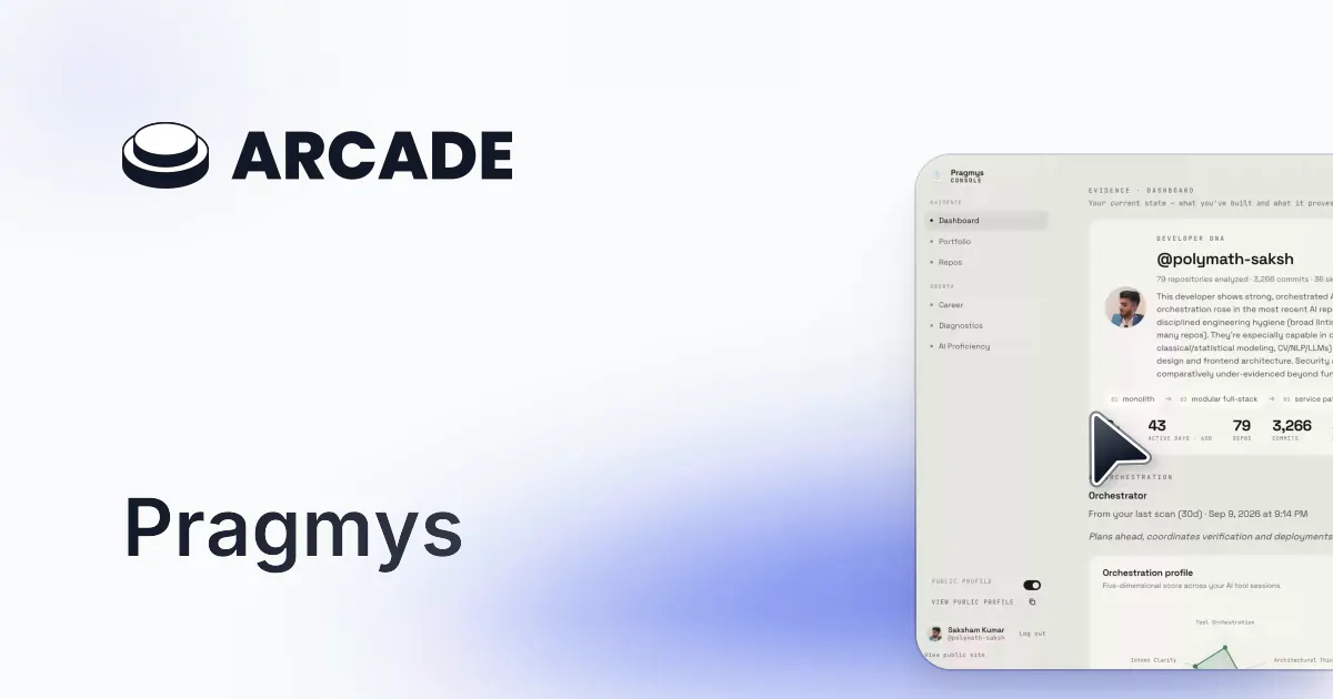 Pragmys gallery image