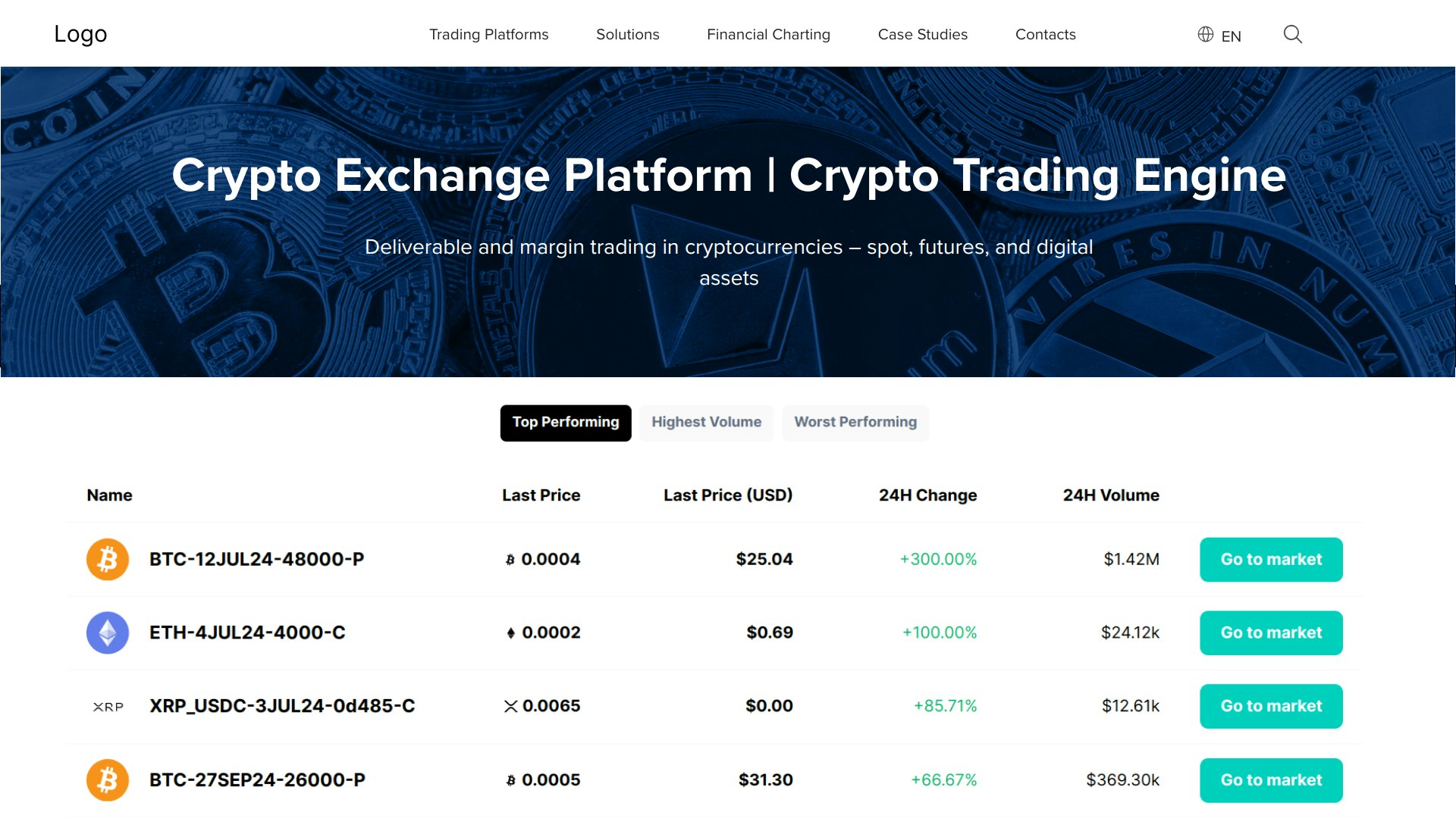 Platform Exchange Crypto dengan 85 modul media 2