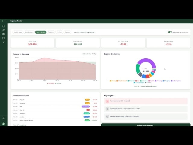 Budget Base gallery image