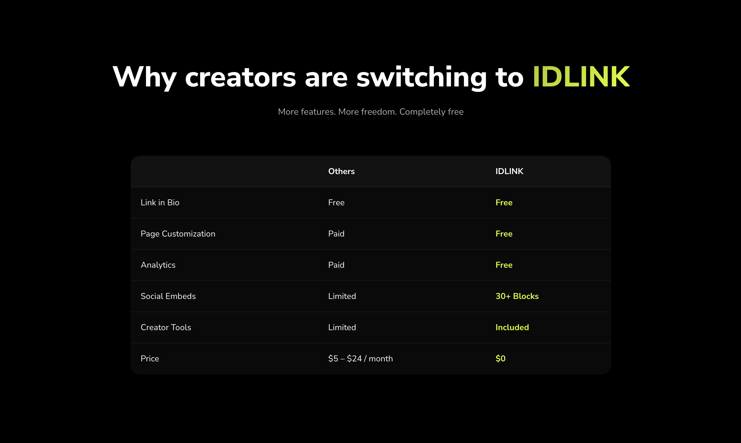 IDLINK gallery image