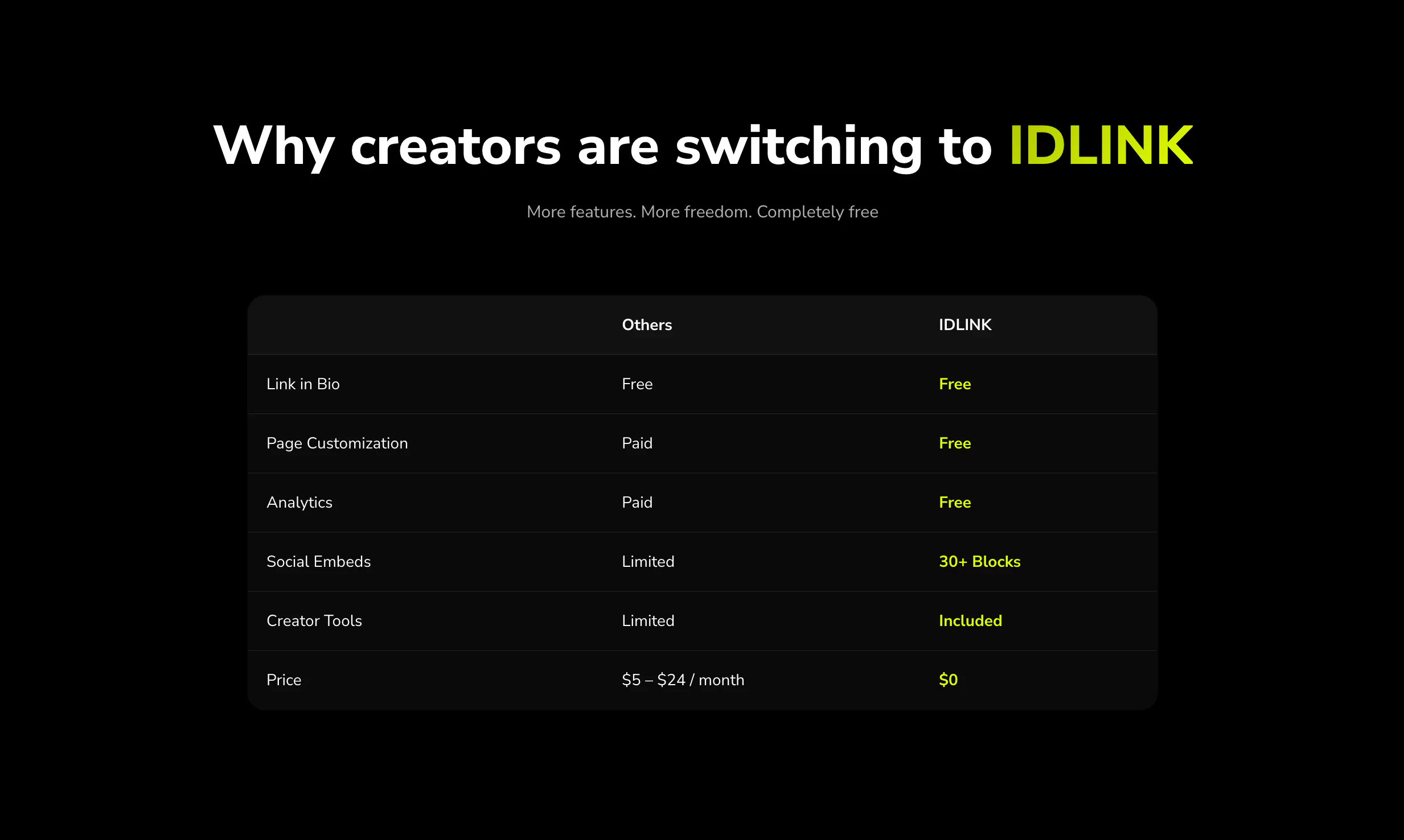 IDLINK product banner