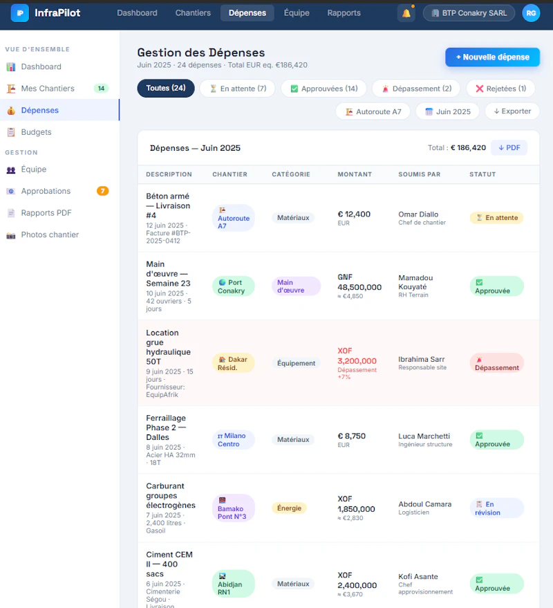InfraPilot screenshot 3