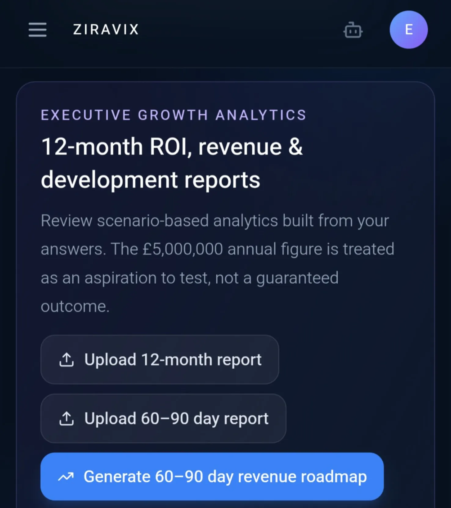 ZIRAVIX AI EXECUTIVE OS™ gallery image