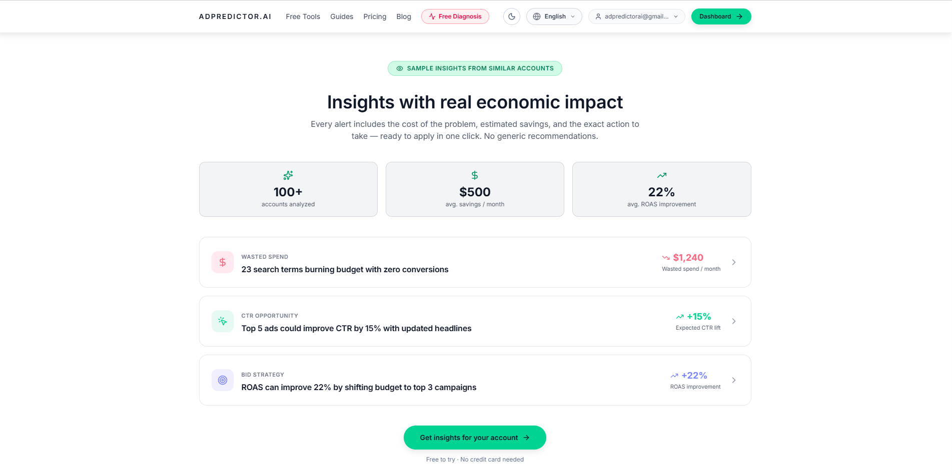 Adpredictor AI - Screenshot 4 showing product features and functionality