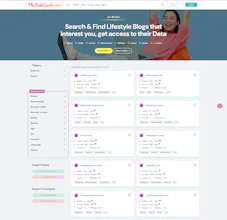 TheKafeGuide gallery image