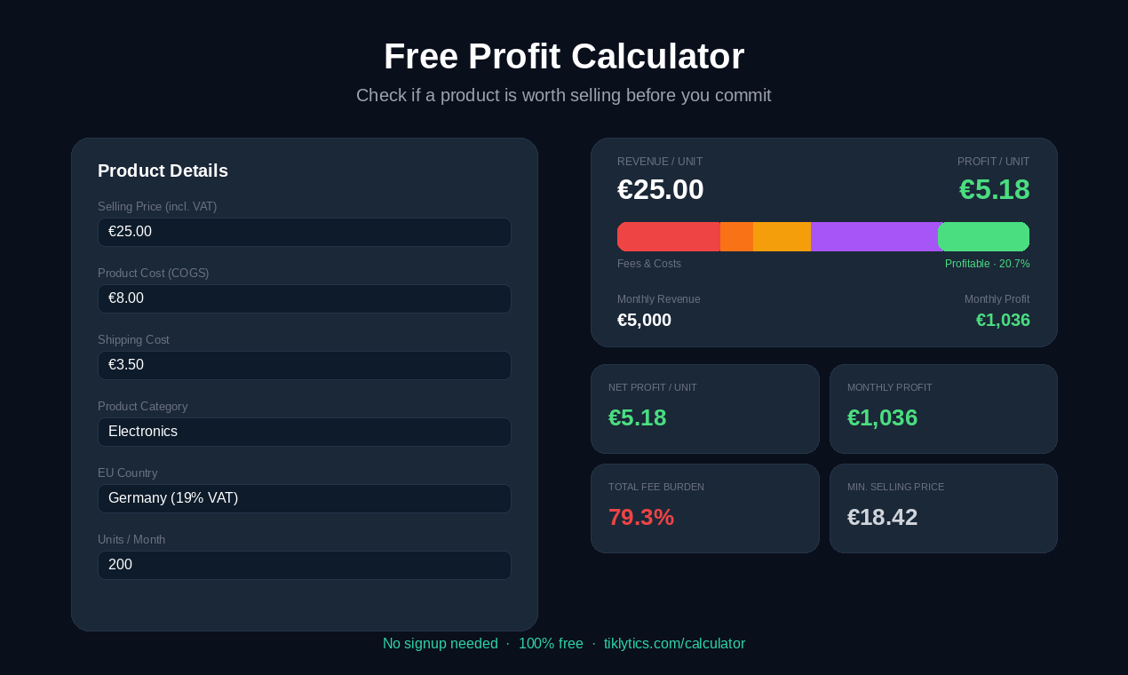 Tiklytics gallery image