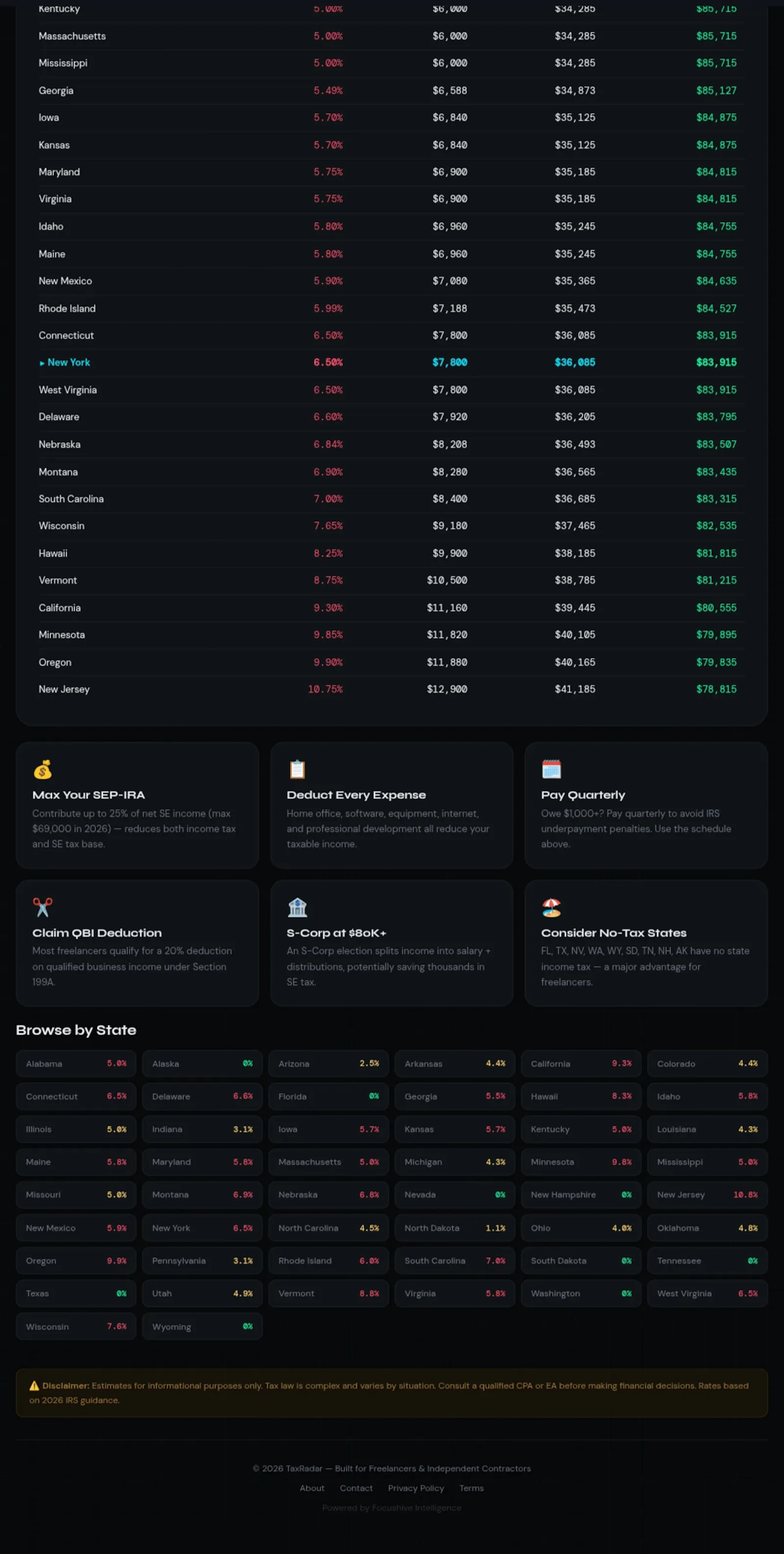 TaxRadar screenshot 6
